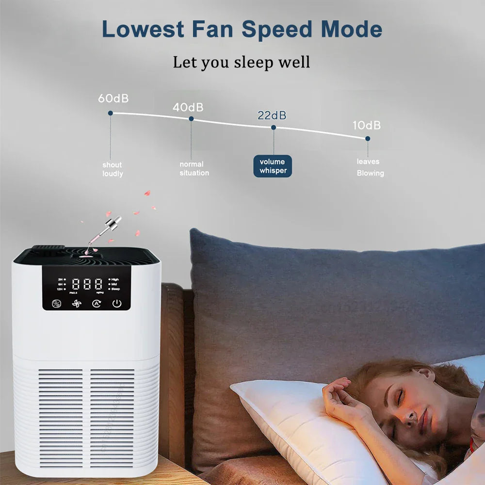 FreshBreeze Air Purifier