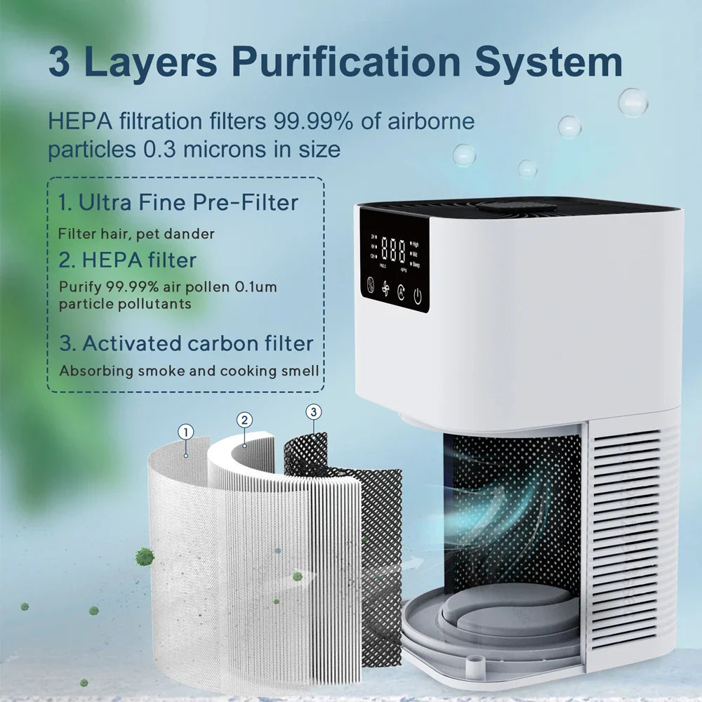FreshBreeze Air Purifier